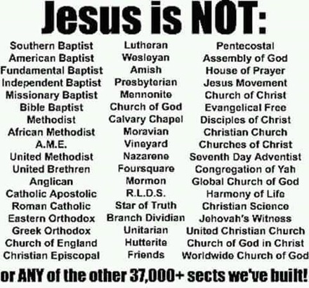 Jesus is NOT