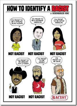 How to identify a 'Racist'
