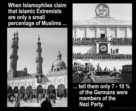 Islamic Extremists