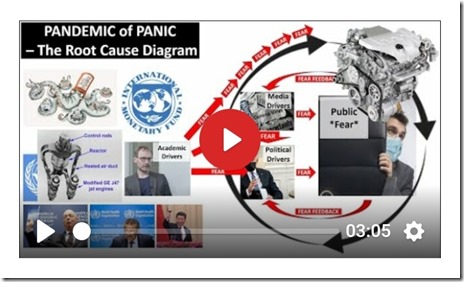 Watch the secured video at the Mercola.com website.